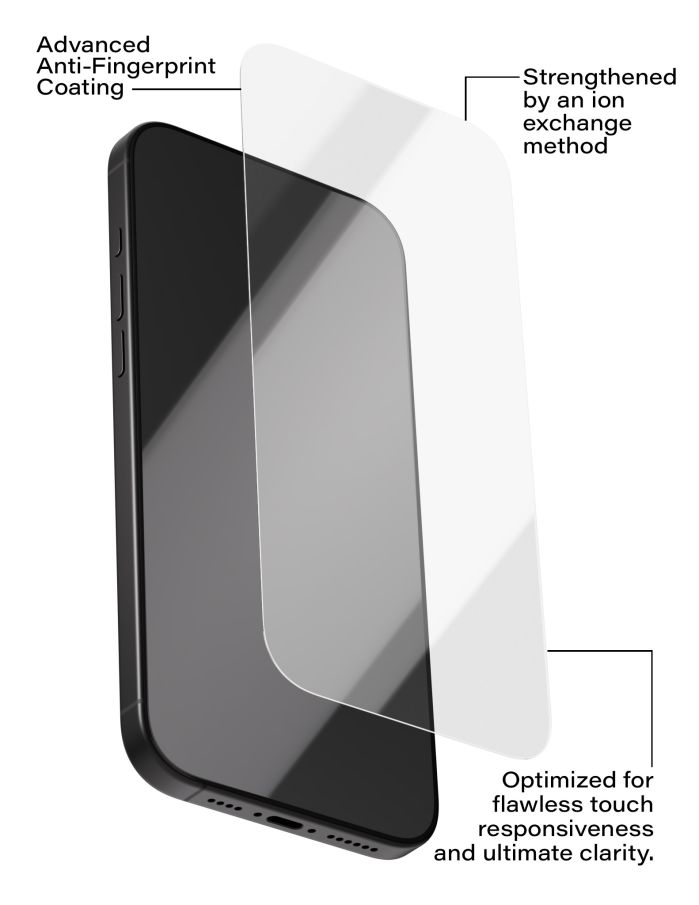 Gadget Guard iPhone 17 Pro Screen Protector