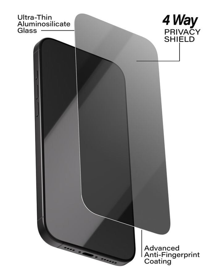 Apple iPhone 15 Pro Camera Protectors