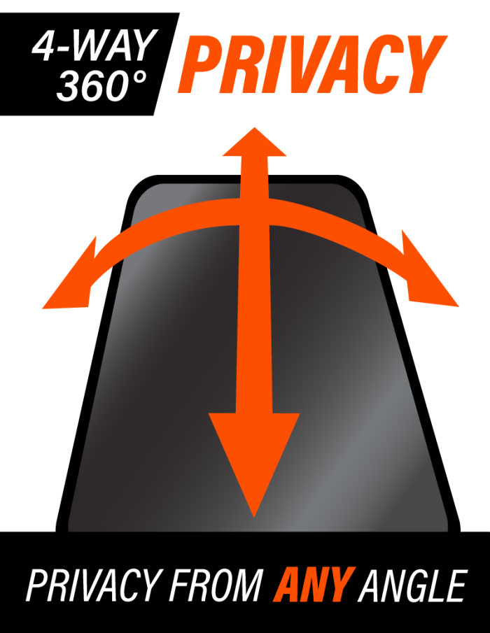 Apple iPhone 15 Pro Camera Protectors