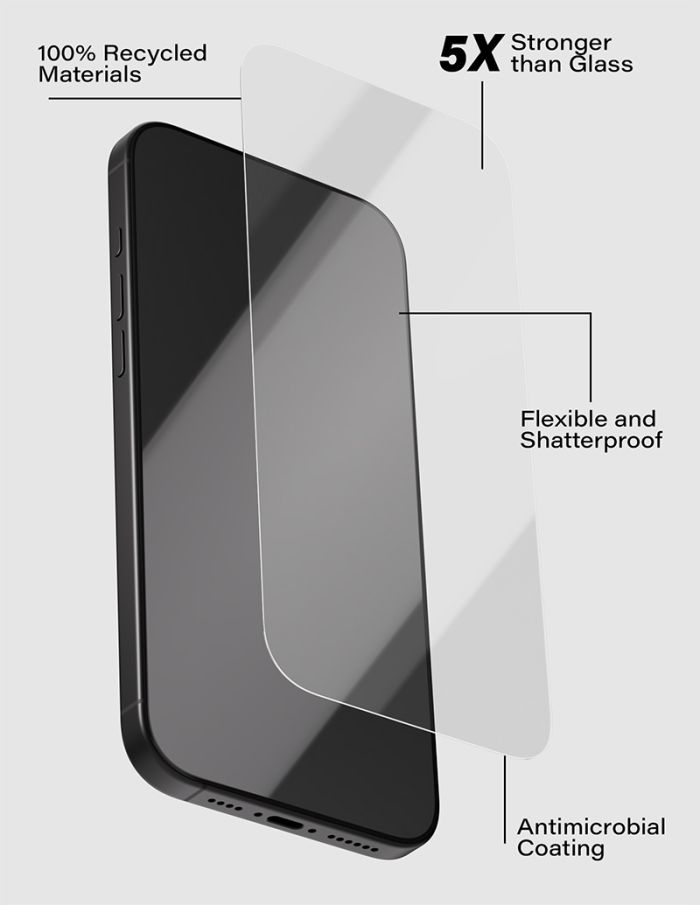 Gadget Guard UltraShock Screen Protectors - Thumbnail 2
